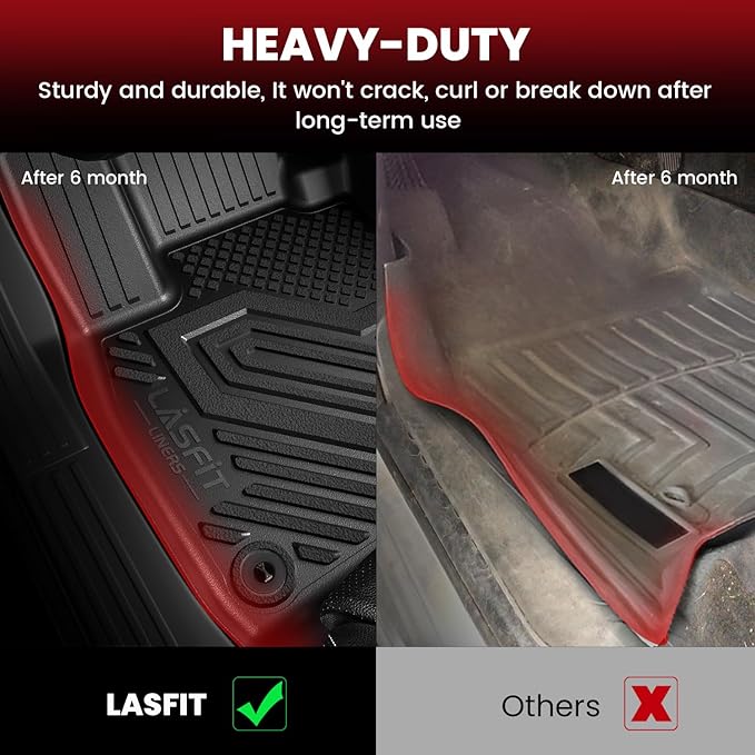 LASFIT Full Set Floor Mats for Subaru Outback 2026, All Weather TPE Custom Fit Floor Liners 1st & 2nd Row & Seat Back Mat & Cargo Mat for Outback 2026,Black