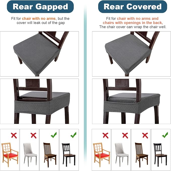 Genina Waterproof Seat Covers for Dining Room Chair Covers Waterproof Dining Chair Covers (2 PCS-Rear-Covered, Dark Gray)