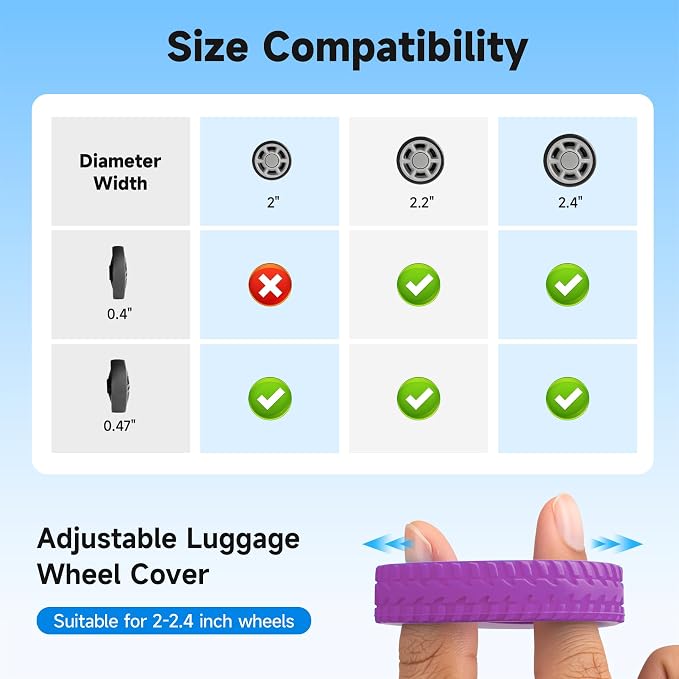 Upgraded 8 Pcs Luggage Wheel Covers, Silicone Protective Covers for 2-2.4" Suitcases Spinner Wheel, Wear-Resistant, Anti-Noise, Thickened Protector, Travel Accessories (Purple)