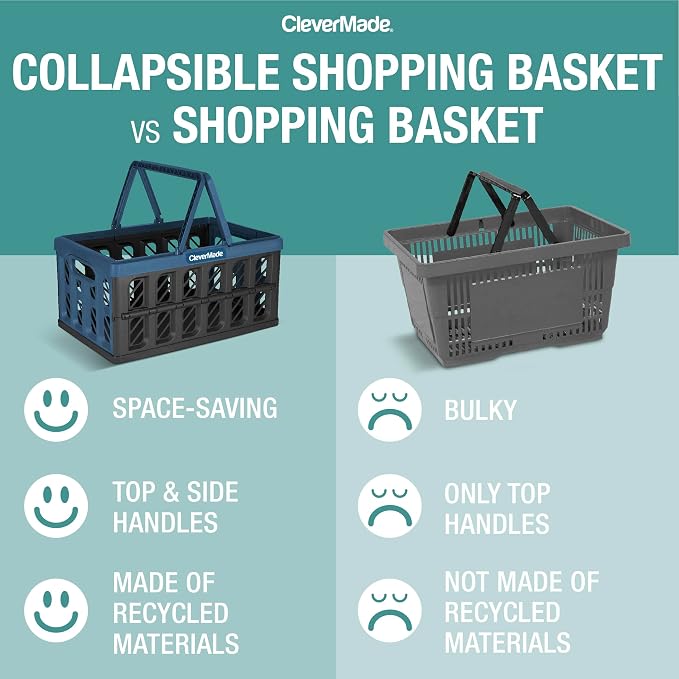 CleverMade Eco Collapsible Shopping Basket with Handles, 24L Stone, 3 Pack