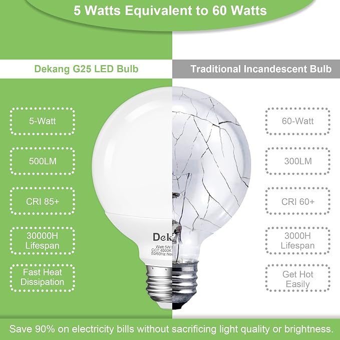 8-Pack LED Vanity Light Bulbs for Bathroom 4000K Natural Daylight, E26 Base Globe 60W Incandescent Equivalent, 5W Round Light Bulbs for Vanity Mirror, 500LM, Non-dimmable