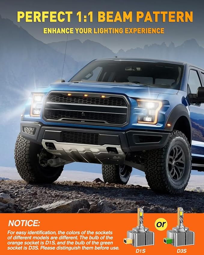 Termitor Latest D3S Light Bulbs for Off-road | 80K Lumens, 6500K Daylight White, No Adapter Required, Easy Install, 75,000hrs+ Lifespan, IP68, 1:1 size, Pack of 2