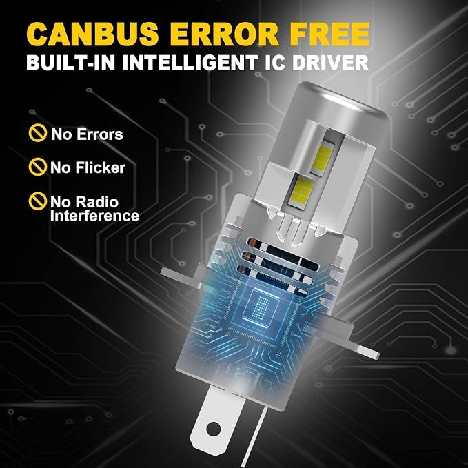 Latest H4 Light Bulbs Hi/Low Super Bright Upgraded 900% 60000LM Brightness,1:1 Halogen Mini Size,10-Year Lifespan,Plug and Play,H4/9003 Fog Bulbs,Pack of 2