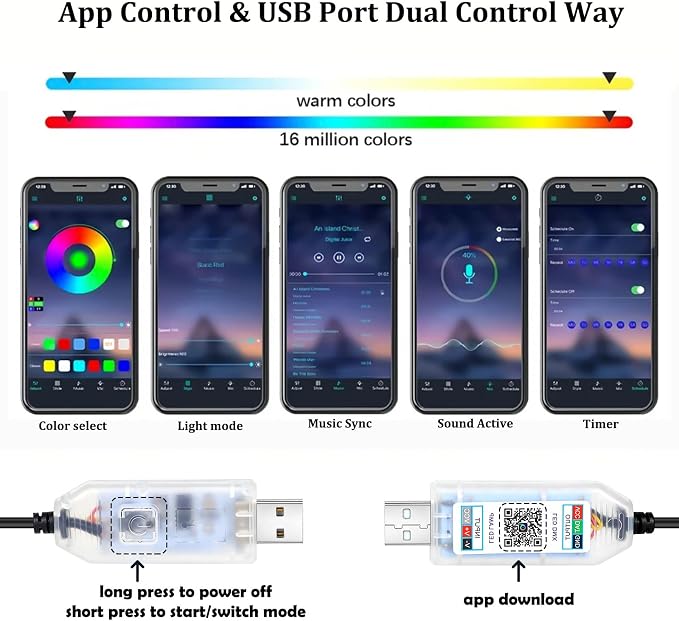 YUGUANG 43.3inch Interior Car Lights Strip, Dynamic Dreamcolor Chasing App Control Music Sync USB Powered RGB Acrylic LED Ambient Lighting Kit for Car Trucks SUV