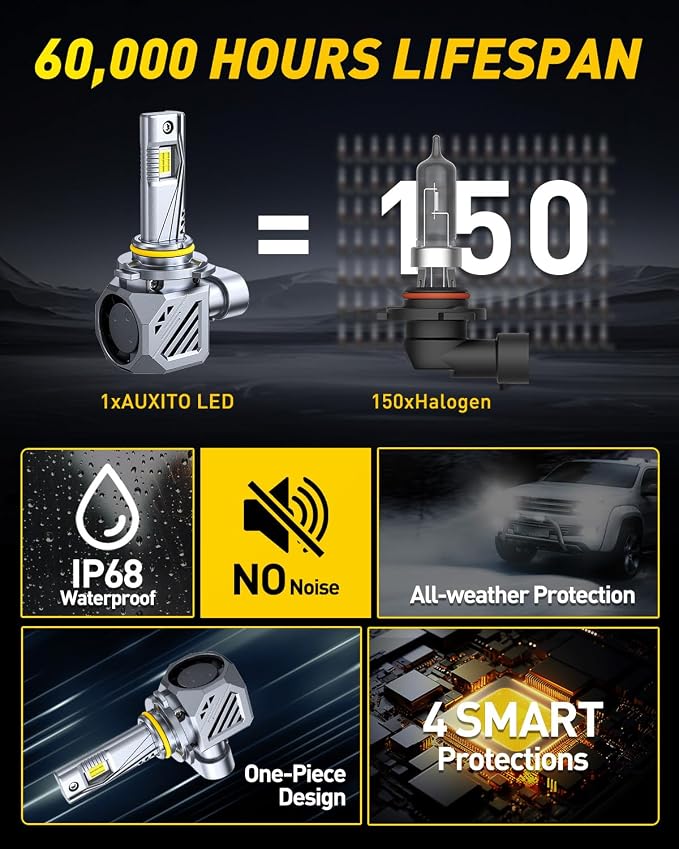 AUXITO 9005 Bulbs, 48000LM HB3 LED Super Bright, 1000% Light Bulbs, Plug N Play, Long Lifespan, 2PCS