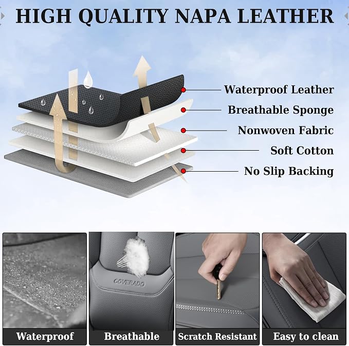 Coverado Car Seat Covers, Seat Covers for Cars, Waterproof Leather Auto Seat Protectors, Leather Car Seat Cushion, Car Interiors Accessories Universal Fit for Most Cars