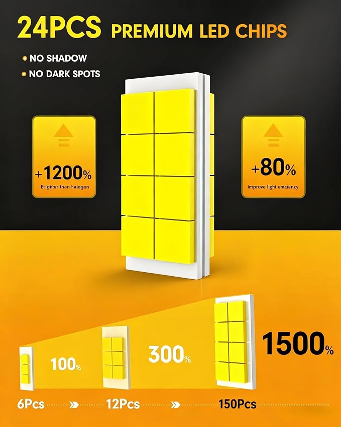 Termitor Latest 9005 LED Bulbs, (1,500%) 15X 110,000LM Extreme Brightness hb3 bulb, 6500K Cool White, 1:1 Min Size,IP68 Waterproof.Pack of 2,Fog Bulbs HID,Plug-N-Play.