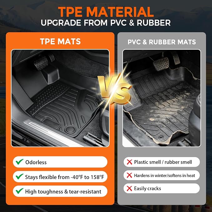 Floor Mats for Ford Escape 2020-2026 (Not for Hybrid) | Heavy Duty TPE All Weather Protection, Waterproof Non-Slip Black for Front & Rear (Two-Row Floor Mats & Cargo Liner)