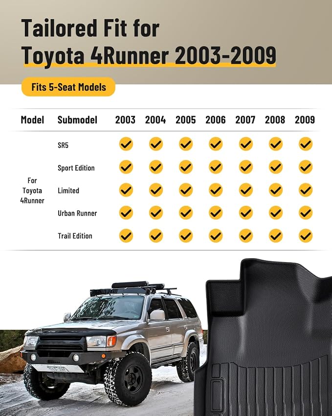 Car Floor Mats for Toyota 4Runner: 2003-2009 (4th Gen) Cargo Trunk Liner, All Weather Accessories Rubber Carpet Custom Fit for Toyota 4 Runner 2003 2004 2005 2006 2007 2008 2009 SUV (Only 5 Seat Model