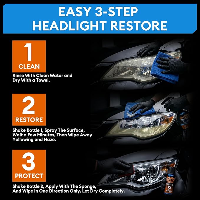 Headlight Restoration Kit, Complete DIY Car Headlight Cleaner, Restorer and Polish for Yellowing & Oxidation, Restores Like-New Clarity with UV Clear Coat and Accessories