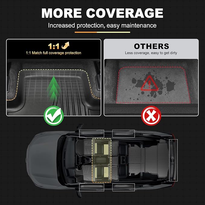 Floor Mats for Toyota RAV4 2026, Not for PHEV, 1st & 2nd Row Floor Liners | Door Sills Protector. Custom Fit. All-weather Protection. Waterproof. Easy to Clean. Washable. Durable. Heavy Duty