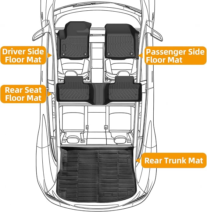 Floor Mats for Land Rover Evoque 2012-2019, Rover Evoque TPE Floor Mats | NOT for Convertible or 3 Door Coupe, Non-Slip Waterproof Front &Rear Row &Cargo Mats, Rover Evoque Mats Accessories