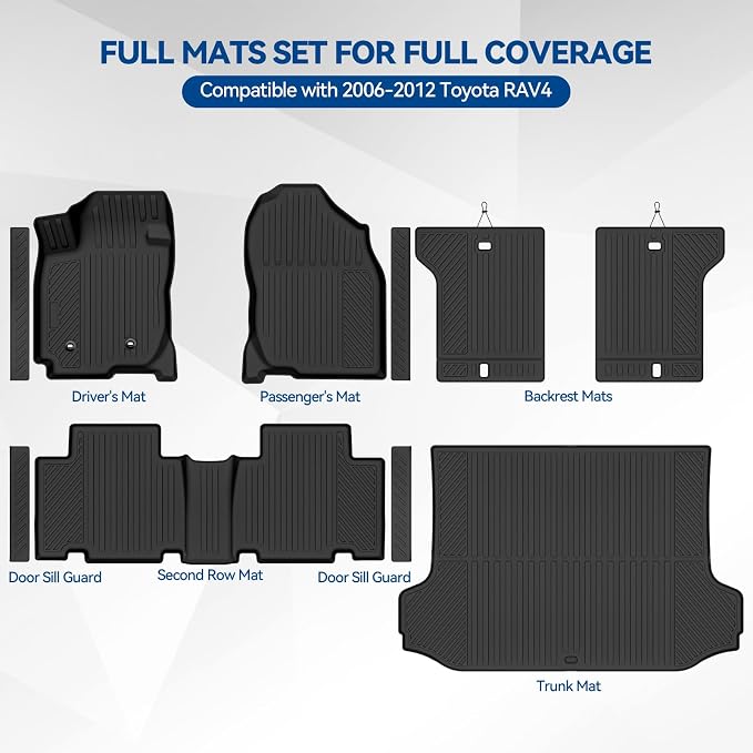 Custom Fit Floor Mats for 2006-2012 Toyota RAV4 | All Weather TPE Floor Liners & Trunk Mat & Backrest Mats & Door Sill Guard | Odorless Full Set Interior Accessories
