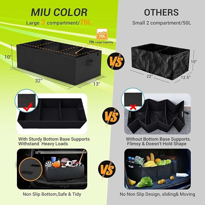 MIU COLOR Trunk Organizer for SUV, Car Organizer, Collapsible Trunk Organizer for Car, Non-Slip Bottom, Storage Organizer for Sedans, Van, Jeep, Grocery, Large 3 Compartments, Black 32"×13"×10.6"