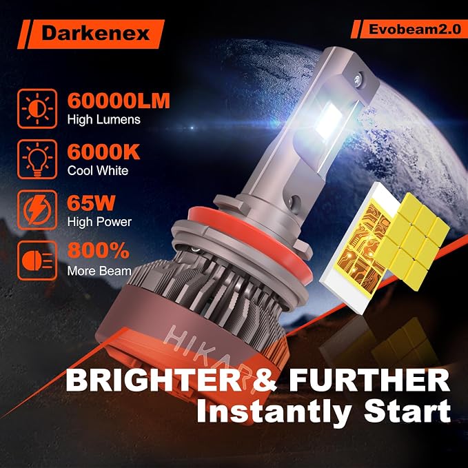 HIKARI 2026 Darkenex H4/9003 LED Foglight, 60000LM Pure White 6000K LED Bulbs, Plug & Play IP68 Waterproof Pack of 2