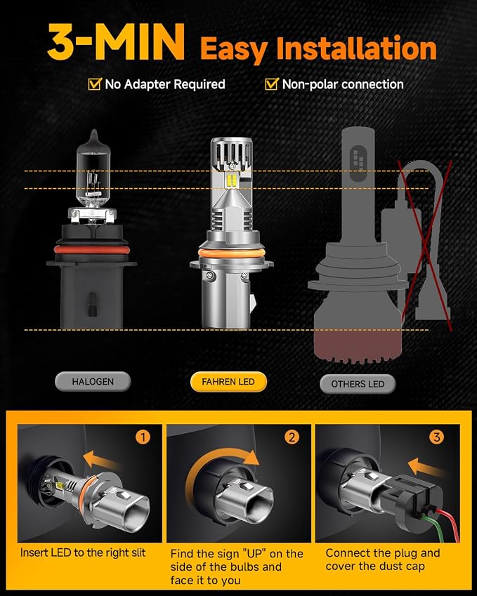 FORENNER 2026 Upgraded 9007/HB5 Light Bulbs Hi/Low Beam 50000LM 900% Brighter, 6500K Cool White, 1:1 9007 Mini Size Fog Light with Cooling Fan Plug & Play, Canbus Ready, IP68 Waterproof. Pack of 2.