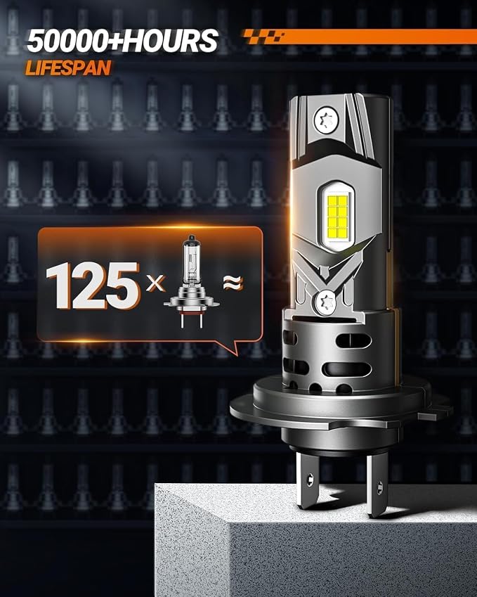 SEALIGHT H7 Bulbs 60000LM for ATVs & Powersports, 2024 Version, 60000LM Brighteness Wireless Fog Lights Easy Installation 10 Years Lifespan Daytime Running Lamp Modules- Pack of 2
