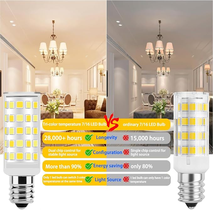 Replacement Bulbs 20W for Conair & Jerdon Makeup Mirrors - 10x Double Sided LED Bulbs (1Pack, 3 Color Temperatures)