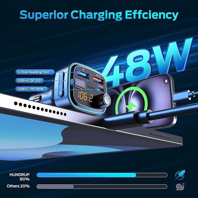 Bluetooth 5.4 Car Adapter, 48W Fast Charging Bluetooth Adapter for Car, Wireless FM Transmitter with Deep Bass Player, Hands-Free Calling & Audio Receiver, Support USB Drive