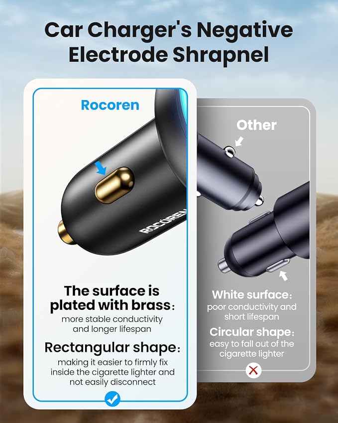 70W USB C Car Charger, Rocoren 4-Port PD Super Fast Charging Type C Car Charger for Multiple Devices, Cigarette Lighter Adapter, USBC Phone Adapter for iPhone 17/17 Air/16/15 Pro Max,Samsung S25,Piexl