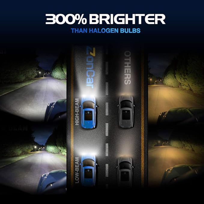 SEALIGHT 9007/HB5 Light Bulbs, 120000LM Ultra Bright 6500K Cool White, 1:1 Mini Size 22000RPM Cooling Fan, IP68 Error-Free Plug-N-Play Fog Light Pack of 2