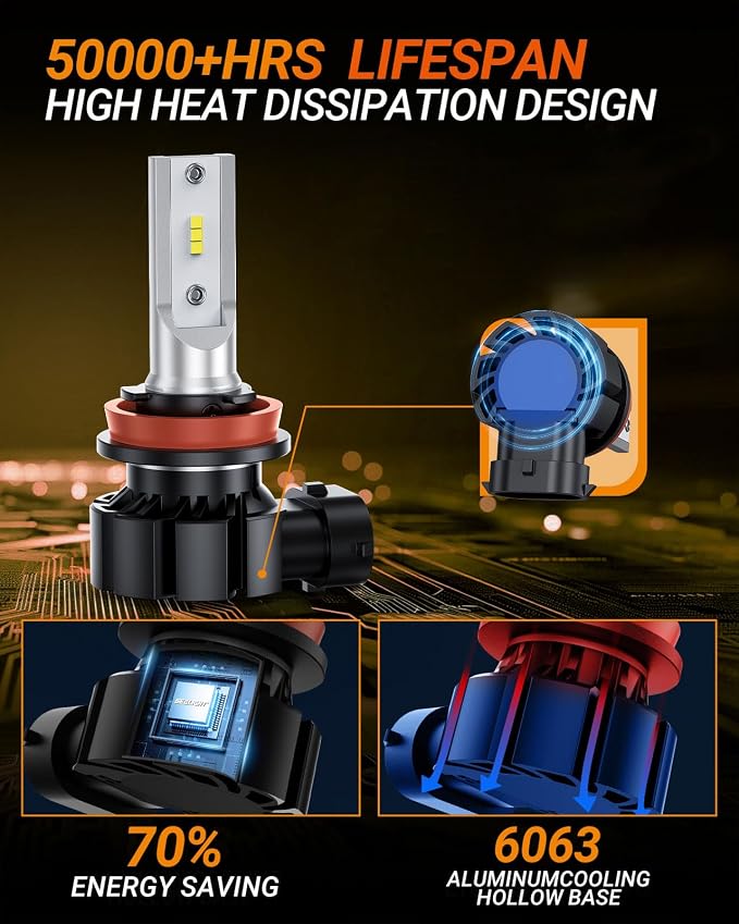 SEALIGHT H11 LED Fog Light Bulb, 600% High Bright 50000 Hours Lifespan H16 H8 Fog Light Bulbs H11 Fog Lights LED Bulb, 6500K Cool White Strong Penetration, Play and Plug, Pack of 2