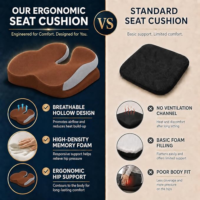 Memory Foam Ergonomic Seat Cushion for Office Chairs Pain Relief | Suitable for prolonged sitting, relieves tailbone pain, fits office chairs, wheelchairs, car seats and computer desk chairs