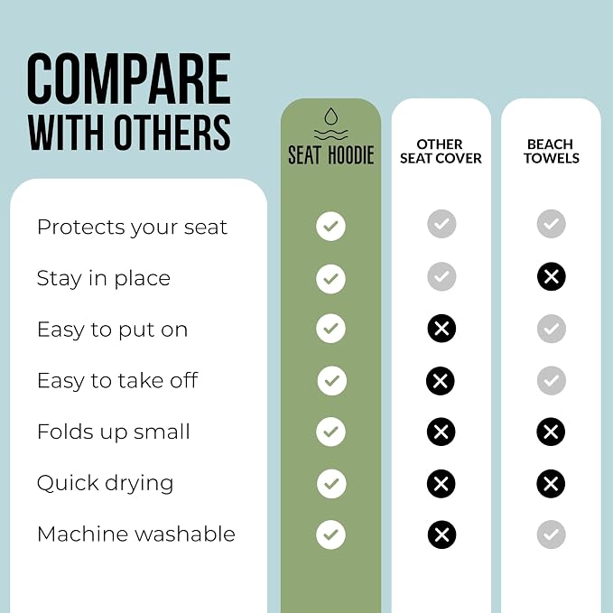 Car Seat Towel | Premium Microfiber Towel Seat Covers for Cars | Universal Fit & Machine Washable | Portable Car Seat Towel Cover After Gym, Yoga, Beach (Light Grey)