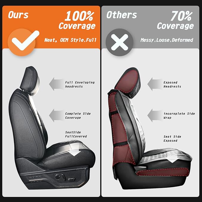 F150 Front Seat Covers, Custom Fit Ford 2021-2026 F150 SuperCrew XL,XLT, 2023 2024 2025 2026 F250 F350 F450 XL XLT Crew Cab, Black Leather (Only for Front Seats)