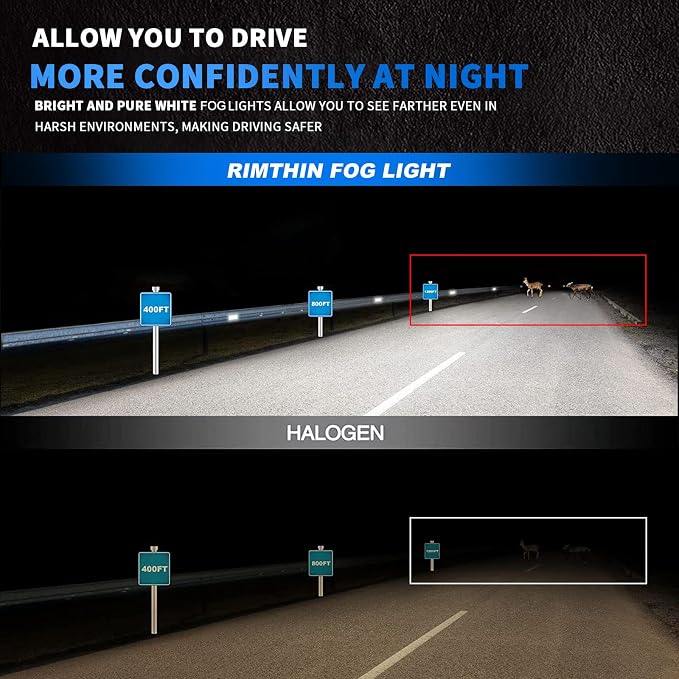 rimthin H1 Bulbs, 6000K Cool White, Super Bright Fog Bulbs, Easy Installation, Pack of 2