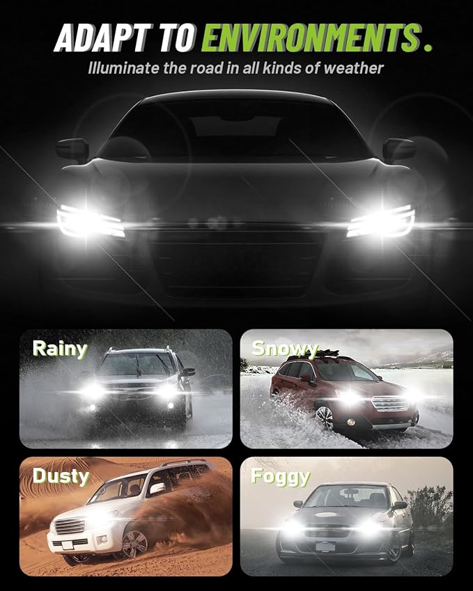 NOVSIGHT H7 LED Fog Lights Bulbs - 55000 Lumens,140W 6500K Cool White Light,IP68 Waterproof,Efficent Cooling System, Pack of 2