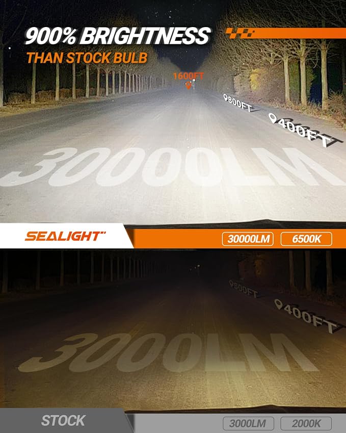 SEALIGHT H13/9008 Light Bulbs 30000LM, H13 6500K Cool White Fog Light for Powersports, Real 1:1 Mini Size Plug and Play, Pack of 2