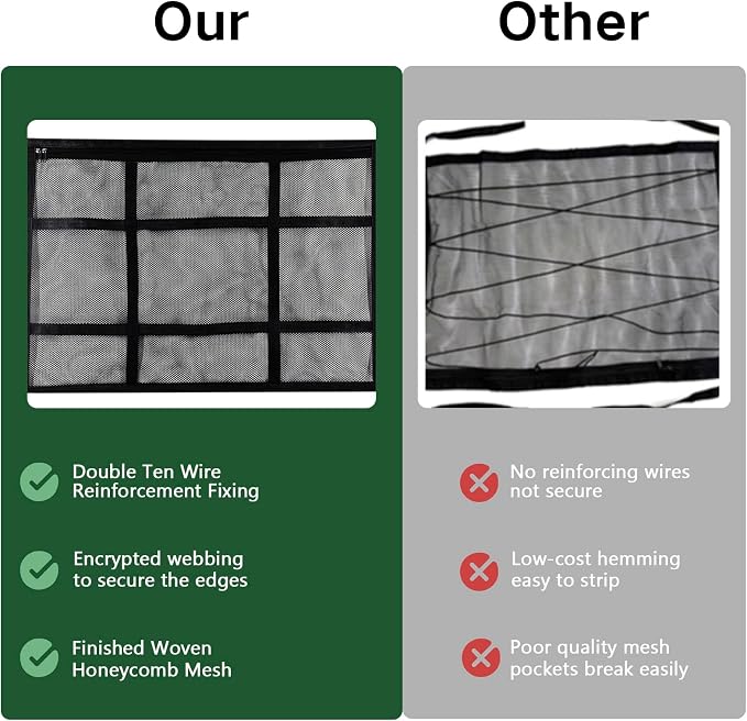 Car Ceiling Cargo Net Double Layer Mesh Organizer | 35.43"x25.59" Auto Roof Storage with Reinforced Buckle Fastener, Universal Camping Essentials for Cars, Vans, SUVs