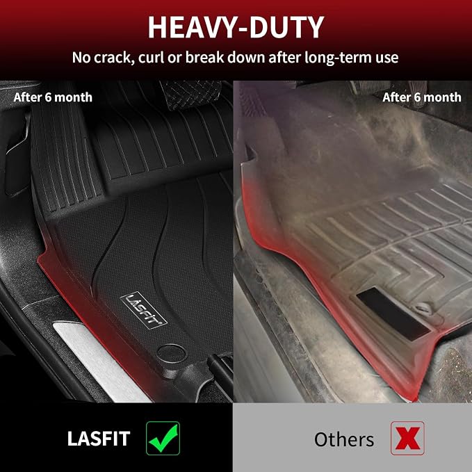 LASFIT All Weather Floor Mats for Porsche Cayenne 2026-2019, 3D Laser-Measured Custom Fit TPE Floor Liners, Front & Rear Rows, Black, Easy to Clean
