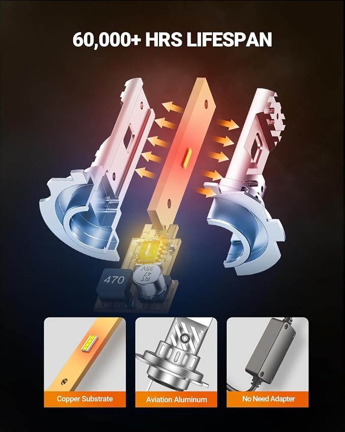 SEALIGHT H7 Bulbs 46000LM Ultra-Bright S6 H7 ATV Bulbs No Adapter Required No Cordless, 6500K White Light, 60000+Long Lifespan, Plug-N-Play, Marker Light Assemblies, Pack of 2