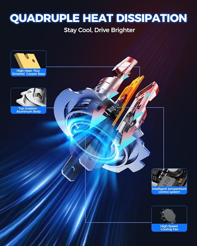 Marsauto - H7 led lights for car - High Performance Halogen Headlight Bulb, High Beam, Low Beam and Fog Replacement Bulb (Contains 2 Bulbs)