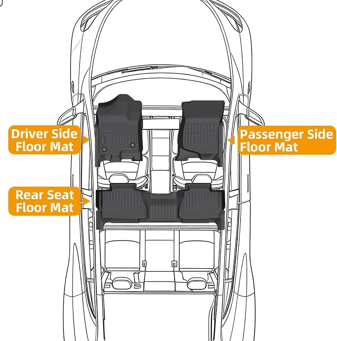 Floor Mats for Chevy Tahoe 2007-2014, ONLY 8seats, Front&Rear Row & Cargo | for GMC Yukon Bench(NOT fit XL), NOT for Hybrid, Tahoe Floor Mats, TPE Waterproof Summer Winter