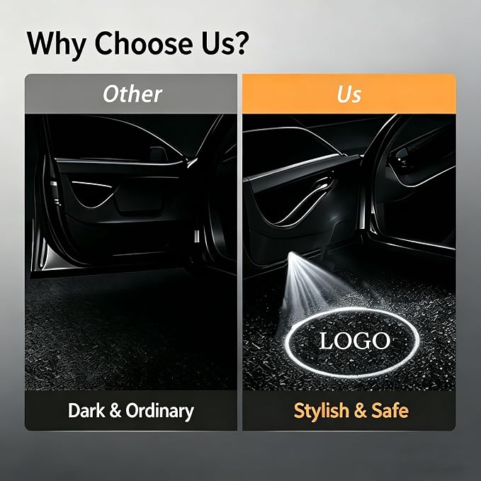4Pcs HD LED Car Door Lights Logo Projector Compatible with A3/A4/A5/A6/A7/A8/Q3/Q5/Q7/R8/TT/RS/S3/S4/S5/S6,Ultra-Bright Ghost Shadow Puddle Lights,OEM Style Door Lights