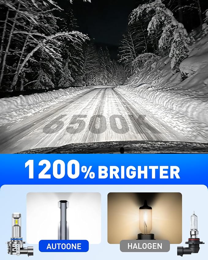 AUTOONE 9006/HB4 LED Bulbs, 70000LM 1200% Ultra Bright, Real 1:1 Halogen Size 6500K Cool White, Plug and Play Easy Installation Fog/Driving Light Bulb with Cooling Fan, CANBUS Ready, Pack of 2