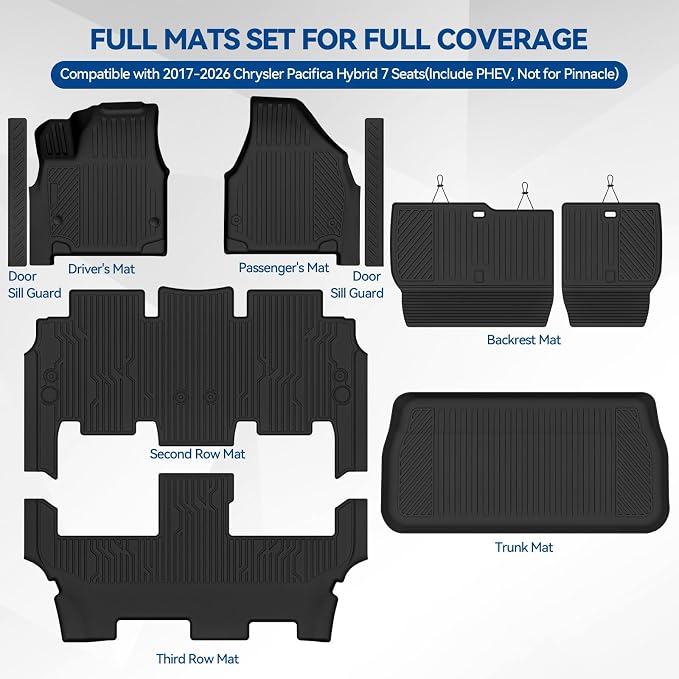 Custom Fit Floor Mats for 2017-2026 Chrysler Pacifica Hybrid 7 Seats(Include PHEV, Not for Gas/Pinnacle), All Weather TPE Floor Liners & Trunk Mat & Backrest Mats & Door Sill Guard, Accessories