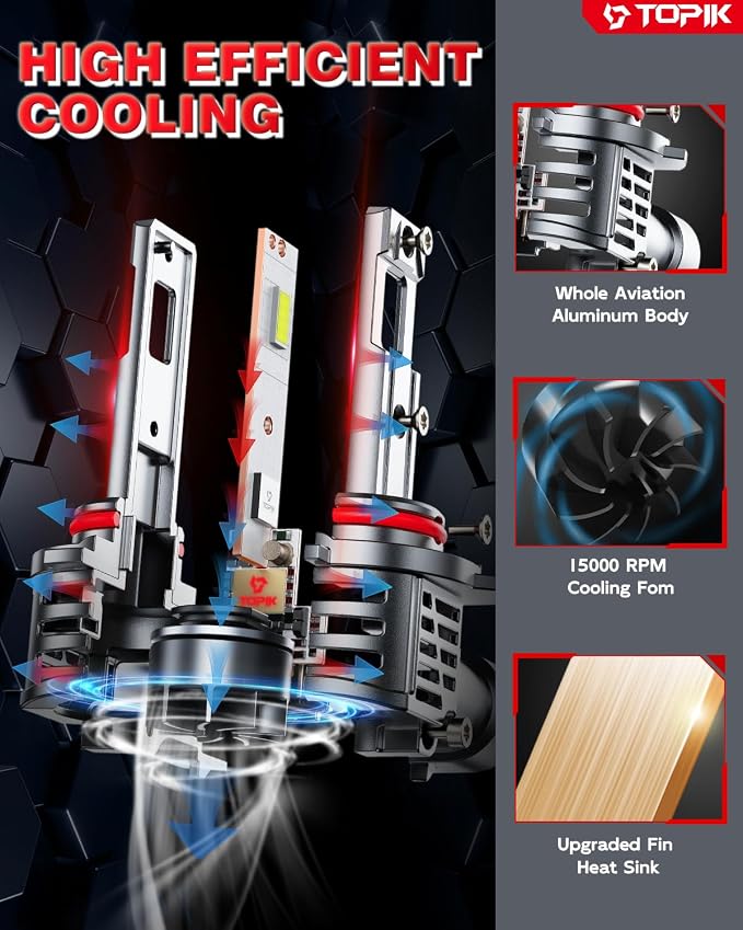 TOPIK 9005 9006 Bulbs Combo, HB3 HB4 Bulbs, 64000LM, 99% Vehicle Fit, Dual Turbo Cooling Fan, Plug N Play, 3MIN Installation, 20Year+ Lifespan, 4PCS