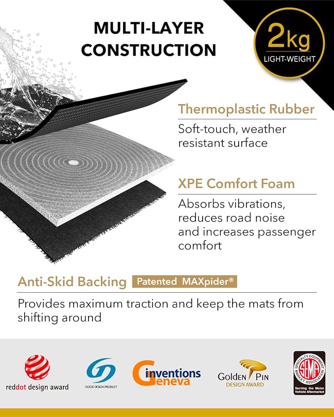 3D MAXpider Custom Fit KAGU Floor Mat (BLACK) Compatible with DODGE CHALLENGER RWD 2015-2023 - Front Row