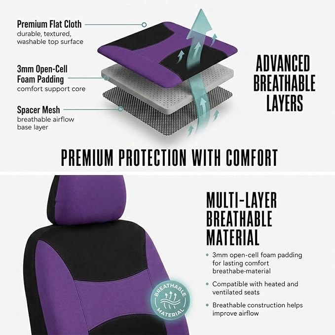 FH Group Full Set Car Seat Covers Cloth, Universal Fit combo, Set with Steering Wheel Cover and Seat Belt Pad fits Most Cars, SUVs, Trucks Purple