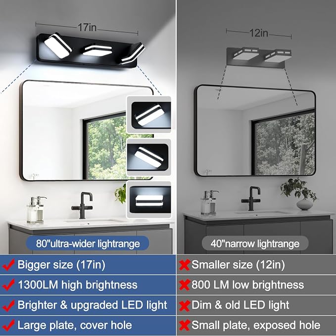 Torondo 360° Rotate LED Bathroom Vanity Light Fixtures, Acrylic Vanity Lights for Bathroom, Modern Wall Lighting Fixtures Over Mirror Living, Matte Black, 100%-0% Natural White, 3-Light, 17-Inch