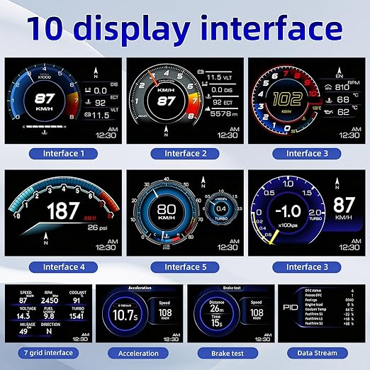 OBD2 GPS Dual System Car HUD Display - Digital Speedometer with Water Temp Voltage RPM - Universal Heads Up Display for Most Vehicles
