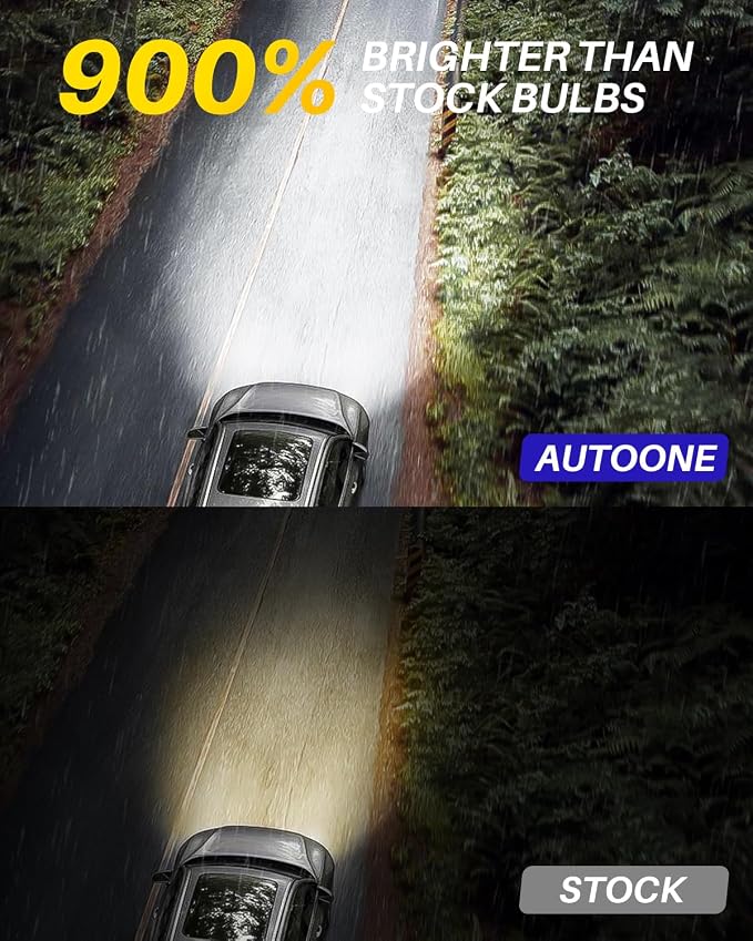 AUTOONE H10 Fog Bulb, 9 Times Brighter H10 Bulb, 3 Min Quick Install, 20 Years Lifespan, No Flicker