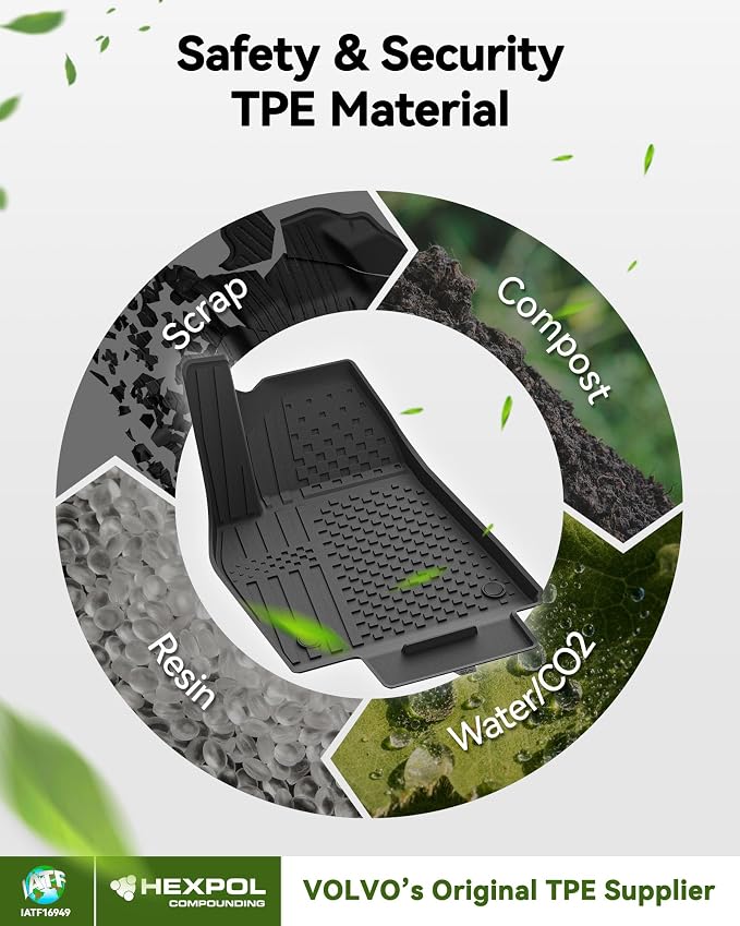 3W Floor Mats Compatible for Tesla New Model Y 2025 2026 Juniper(Not for Standard), TPE All Weather Custom Fit Floor Liner for Model Y, 1st & 2nd Row Set Car Mats, Black