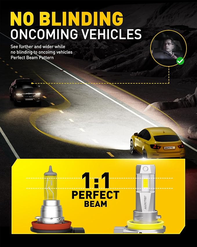 AUXITO H11 LED Bulbs, 60000LM 900% Super Bright, 60000+ Hours Life Service, 6500K Cool White, 1:1 Mini Size Wireless H8 H9 Fog Light Halogen Replacement, Plug & Play, Pack of 2