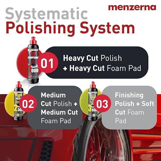 MENZERNA 6 Inch Polishing Pad Heavy Cut for Scratch Repair I Body Repair and Detailing Pads with Safety Edge & Velcro Attachment I Washable & Long Lasting I Thin Pad with Hole for Anti Heat Build-Up