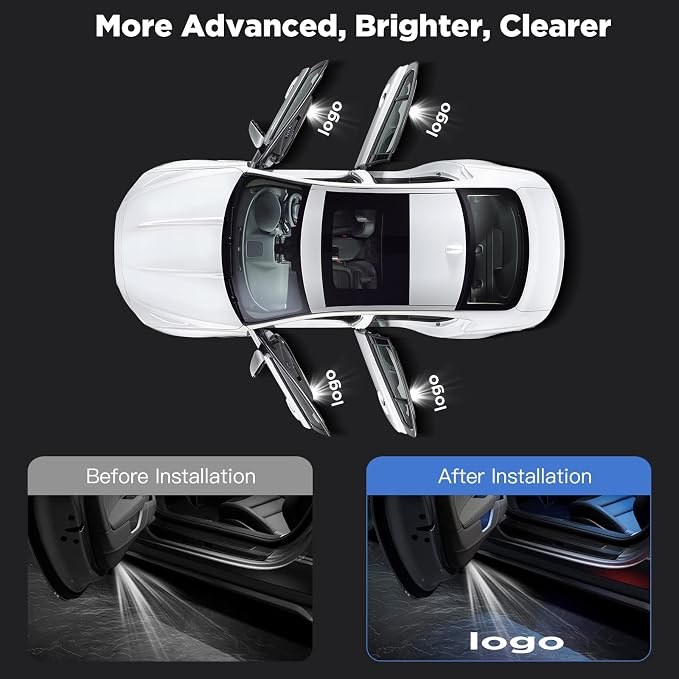 Car Door Lights Logo Projector - [4 Pack] 4K HD Puddle Lights for 1/2/3/4/5/6/7/8/X2/X3/X4/X5/X6/X7/Z4/i3/i4/iX/iX3/iX1 Series